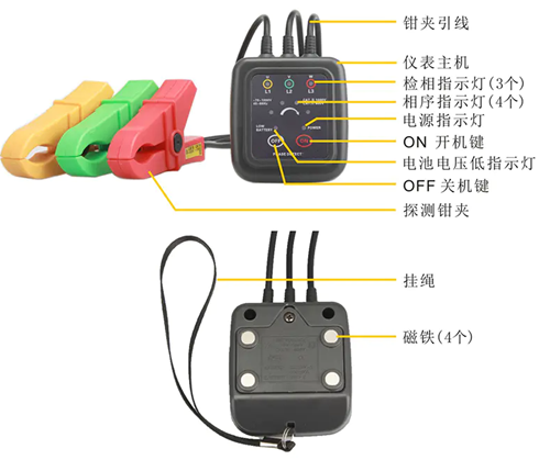 PS-ID�����